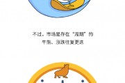 華商基金漫說投資：基金買多久合適？