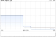 保德國際發展公布均富融資獲委任為獨立財務顧問