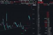 11漲停！公司緊急公告：控制權變更尚存不確定！