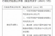 平安產(chǎn)險(xiǎn)石家莊中心支公司與元氏支公司被罰：因未按照規(guī)定使用經(jīng)批準(zhǔn)或者備案的保險(xiǎn)費(fèi)率