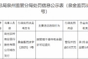 泉州農村商業銀行城東支行被罰0.8萬元：因管理不善導致金融許可證遺失
