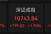 尾盤猛拉！A股這一板塊，暴漲5.5%！多股直線封板，發生了什么？