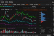 日海智能因信披事宜兩次被立案調(diào)查！