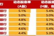 中長期資金入市！險資加速增持大型國有銀行股，高股息股份行、城商行也將受青睞（名單）