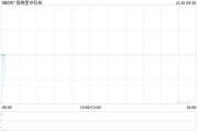 海納星空科技公布石柱獲委任為非執行董事