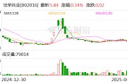 世榮兆業(yè)：玉柴船動(dòng)為公司參股子公司，公司持有玉柴船動(dòng)19.82%的股權(quán)