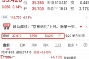 股價突然大漲！京東上線“送禮”功能，“微信群送禮”火了！