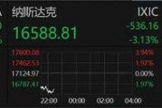 深夜，美股大跌！重大數據公布，事關降息！特朗普發聲！