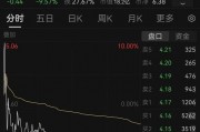 創(chuàng)興資源11月8日公告，公司實控人余增云已被立案調(diào)查