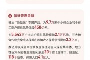 人保財險發布2024年度業績
