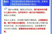 【盤前三分鐘】12月31日ETF早知道