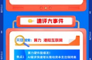 【盤前三分鐘】7月9日ETF早知道
