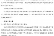 鹿得醫(yī)療2023年度權(quán)益分派每10股派現(xiàn)1元 共計派發(fā)現(xiàn)金紅利1745萬