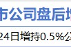 3月24日增減持匯總：山鷹國際增持 尚太科技等9股減持（表）