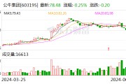 公牛集團(tuán)：累計(jì)回購約393萬股