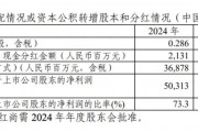 剛剛宣布！368.78億元，巨額分紅