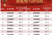 一線城市樓市熱度延續(xù)，1月春節(jié)前成交量同比增長56%