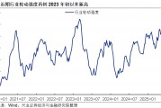 興證策略：6月日歷效應偏向什么方向？