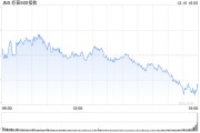 尾盤：美股小幅下跌 甲骨文下跌約8%