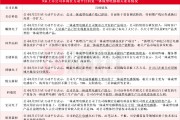 一體成型電感火了！受益上市公司梳理