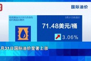 國際油價暴漲 金價再創歷史