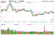 國防軍工反彈，聯創光電盤中漲停！國防軍工ETF（512810）拉漲逾1%，機構：近期行業將迎多重積極因素