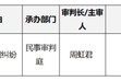 易主國資后首次?德邦證券女將“討薪”