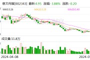 慈文傳媒：持續探索與AI技術結合開發影視劇、動漫、游戲等產品