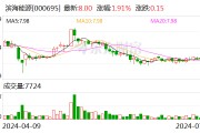濱海能源：股東擬減持不超1%公司股份