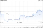 中裕能源4月3日斥資608.71萬港元回購150萬股