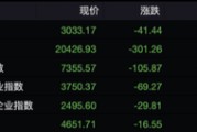 香港財政司司長，重磅發聲！