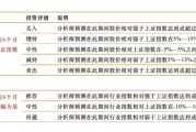 【華西汽車】凌云股份：控股股東增持，機器人前景可期