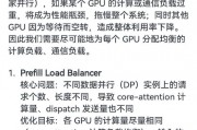 開源周收官，DeepSeek發文：理論利潤率達545%