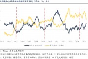 東吳證券：6月或是新一輪?wèn)|升西落交易的起點(diǎn) 關(guān)注AI大模型、人形機(jī)器人等