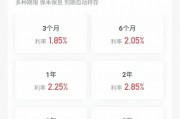 部分銀行個人養老金存款利率高達4% 分析人士：為打破戶熱、繳費冷困局