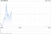 美經濟委員會主任：特朗普考慮對部分國家暫停90天關稅