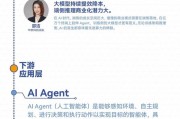 中歐重磅發(fā)布！一圖讀懂《AI產(chǎn)業(yè)鏈投資圖譜》