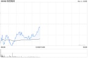 華源證券：PC換機周期下價值重估 首次覆蓋聯想集團給予“增持”評級