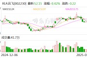 科大訊飛：與宇樹科技在人工智能及機器人領域保持良好合作