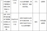 原中國華融陜西省分公司被罰110萬元：以收購不良資產的名義為企業提供融資等