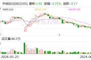 注意！中核鈦白將于7月10日召開股東大會