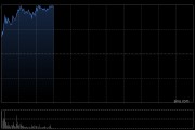 小米集團(tuán)-W早盤漲超3% 小米YU7將于本周四發(fā)布