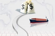 商品期權(quán)交易量為何放大？交易量放大對市場有何影響？