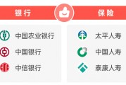 2025年金融315投訴紅黑榜出爐：中國(guó)人壽登上紅榜