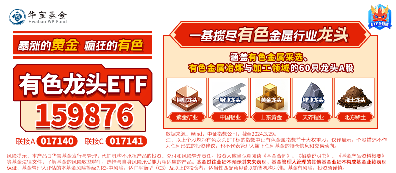ETF盤中資訊｜行情退潮？有色龍頭ETF（159876）盤中跌超3%，失守20日線，資金逆行增倉(cāng)，發(fā)生了什么？后市怎么看？
