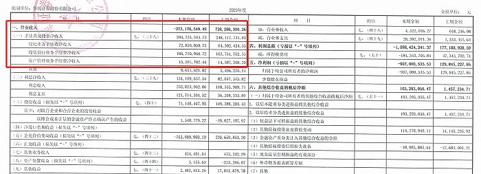 中植系風險化解新進展！華源證券擬整體收購中植基金100%股權