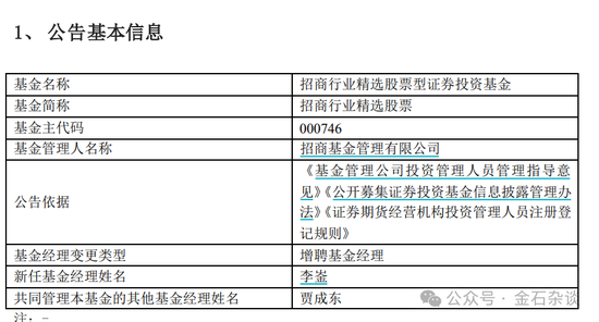 百億公募經(jīng)理3年虧了63%！招商基金王牌基金經(jīng)理可能也要離職了...