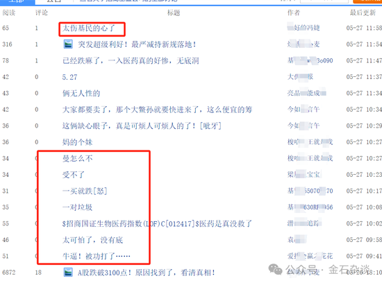 百億公募經(jīng)理3年虧了63%！招商基金王牌基金經(jīng)理可能也要離職了...