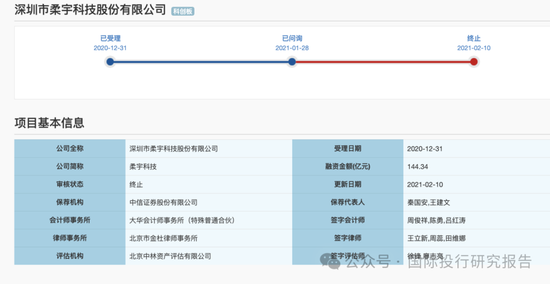 柔宇科技破產令人唏噓！2020年曾申請科創板上市融資144.34億，中介機構包括中信證券和大華所