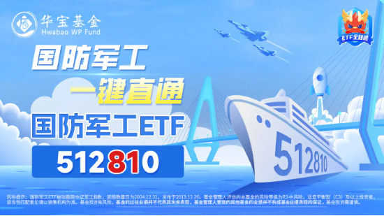 國防軍工板塊快速走強，新雷能、西部超導漲超4%！國防軍工ETF（512810）拉升漲近1%